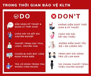 LƯU Ý KHI BẢO VỆ KHÓA LUẬN – CHUYÊN NGHIỆP TỪ KIẾN THỨC ĐẾN PHONG THÁI